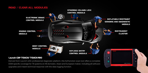 /upload/pro/launch-creader-crp-touch-pro-reset-tool-3.jpg