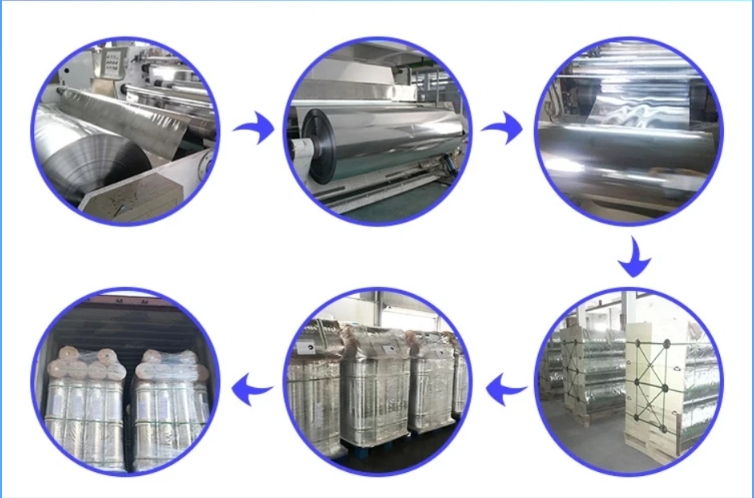 Metallized CPP Film for Blow Molding Processing in Flexible Packaging Industry