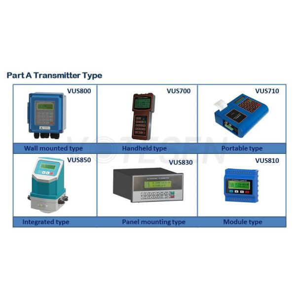 IP68 Ultrasonic Water Flow Meter DN15-DN6000 Clamp On Ultrasonic Flow Meter