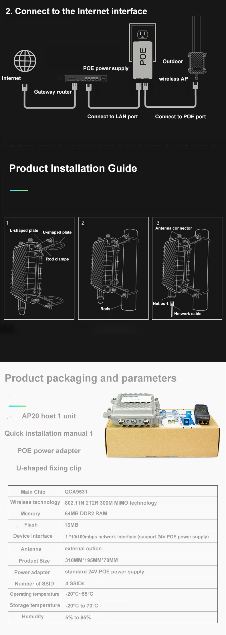 1LAN Wireless Network Bridge Long Range Wifi Repeater 48V POE