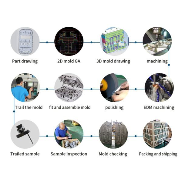Single Cavity Multiple Cavity Die Casting Molds High Precision For Shaping Mode Steel