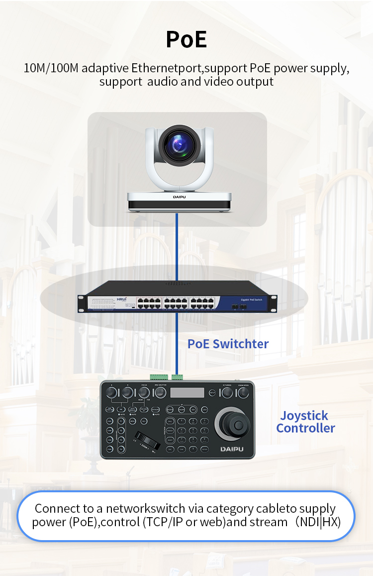 PTC-12S PoE HD-MI 3G-SDI USB 1080P60 HD IP Broadcasting PTZ Camera for Live Streaming