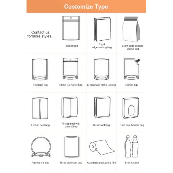 Ziplock Paper Food Grade Packaging