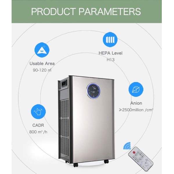 High Quality Household Large Coverage Air Cleaner Four Stage Filters Negative Ion Air Purifier With Air Quality Sensor