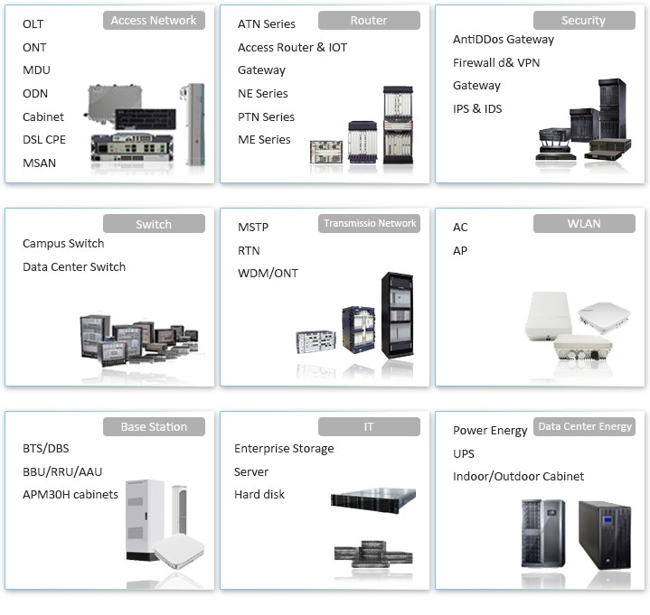 DWDM ZXMP M721 Sub-rack DX61 DX62 DX63 CX66 CX66A
