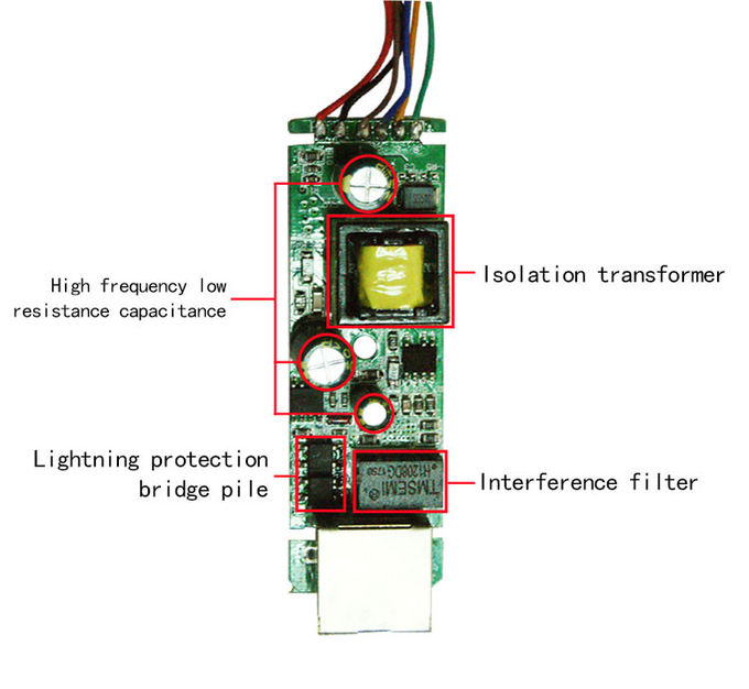 10/100M OEM 48V to 5V 2A PoE Splitter for POE access and IP Cameras