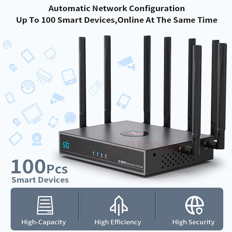 1800 Mbps 5G Wifi 6 Router Dual Band Wifi Router MT7621AT Chip