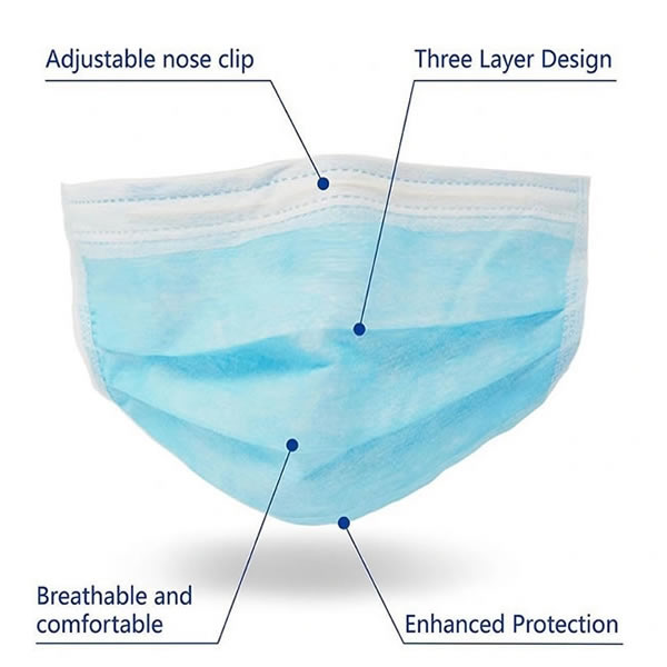 Hypoallergenic Medical Protective Mask High Bacterial Particle Filtration