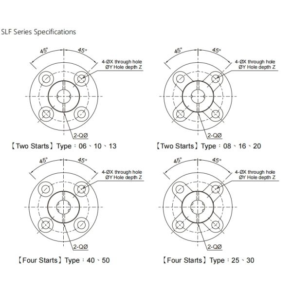 Zero Angular Clearance TBI Ball Spline SLF010 Soild Spline Shaft