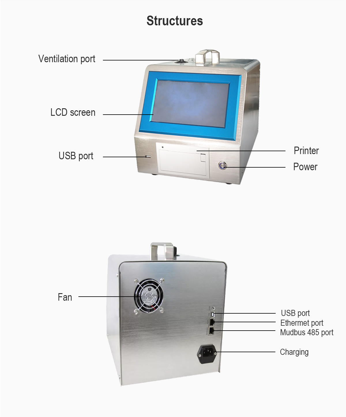 8 Channels Portable Airborne Particle Counter Pm0.3 Pm2.0 Pm10