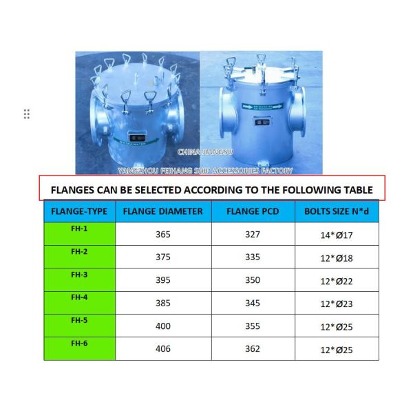 Aux. Engine Sea Water Strainer Model: As250 Cb/T497-1994 Main Engine Coarse Water Strainer