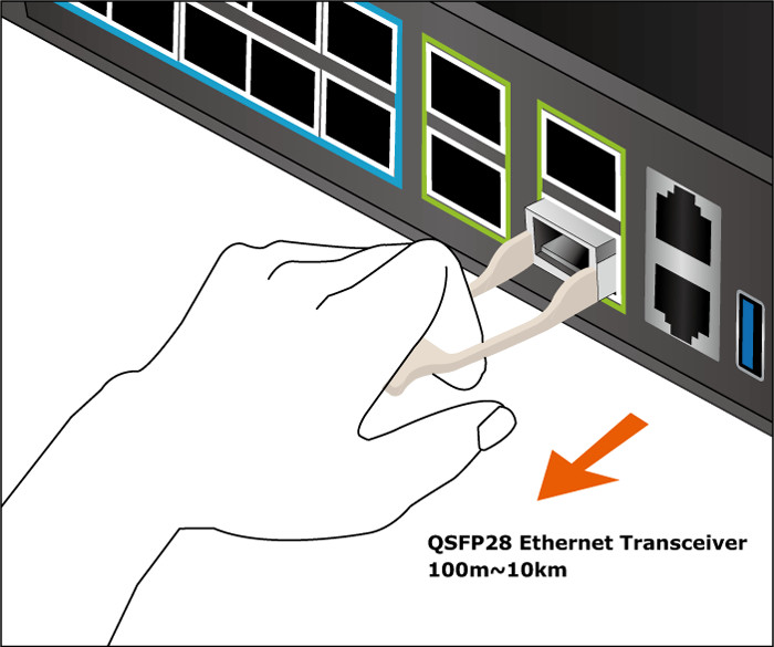 100g Base Lr4 QSFP28 Module 10Km Reach Internal CDR circuits