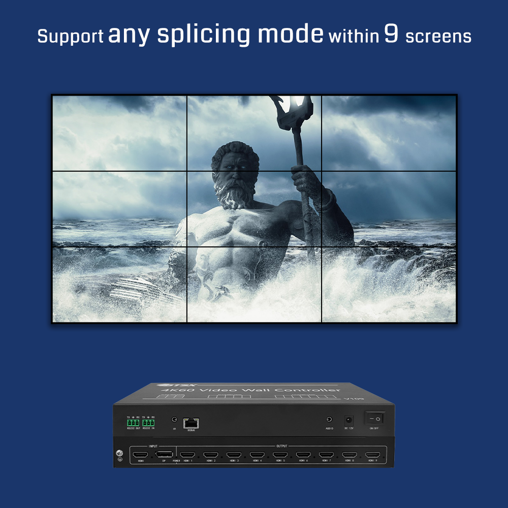 4K@60Hz Video Wall Controller with 9 HDMI Outputs and FPGA Chip for Multi-Screen Expansion