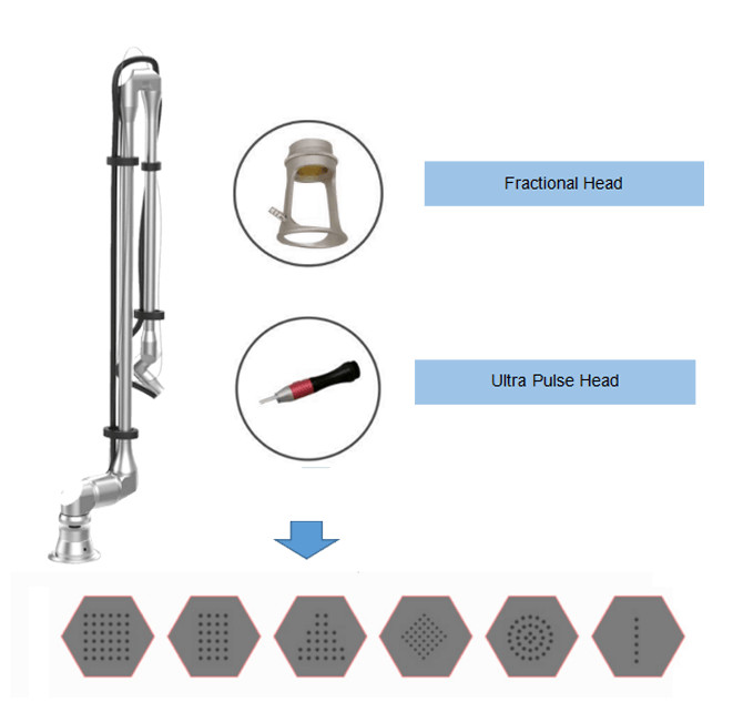 GOMECY 2024 Facial Skin Care Co2 Fractional Laser Stretch Mark Fractional Co2 Laser For Warts Scars Birthwarks Removal