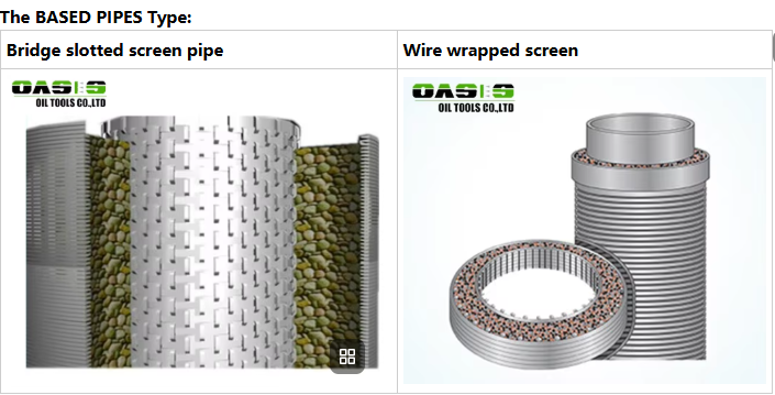 Pre-Packed Screens: The Integrated, Ready-to-Run Solution for Maximum Sand Retention and Operational Efficiency