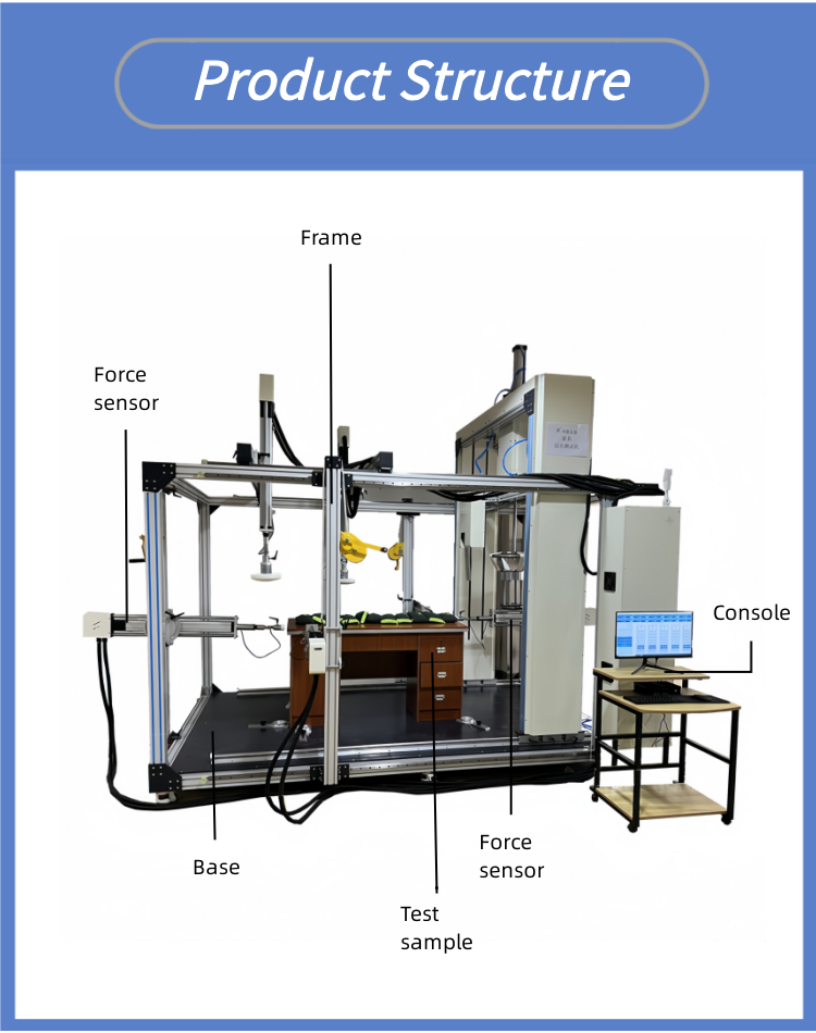 Comprehensive Durability Testing Machine for Office Desks and Chairs Fatigue Performance Testing Machine for Office Desks