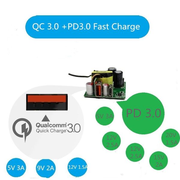 OEM 30W PCBA Circuit Board Power Module Bare Circuit Board With Quick Charge 3.0