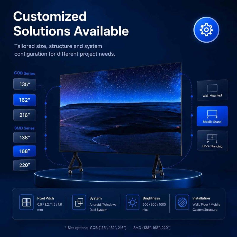 BSC Standard All-In-One