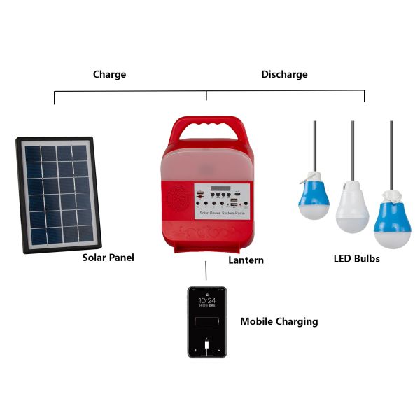 4 PCS Portable Solar Light Kits For Home Lighting Led Lights