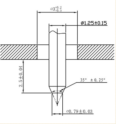 LX-A-2 Pointer type Indicator Twin Needle LX Shore A Rubber Hardness Tester