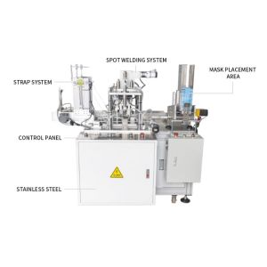High Speed 6KW Elastic Disposable Mask Making Machine SGS