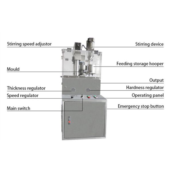 Herbal Pill Desktop Tablet Press Machine 12mm Full Automatic Multi Punch Rotary 1.5KW