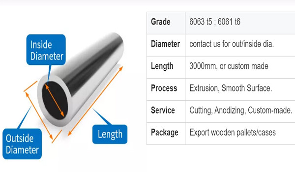 6063 7075 Aluminum Alloy Pipe 6082 2024 2A12 3003 5052 5083 6061 T6