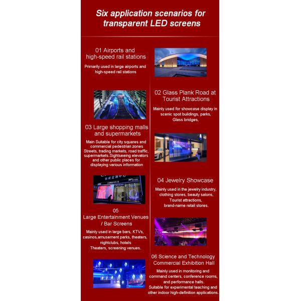 Indoor Advertising LED Screen Floor Standing LED Poster LED Display FLEXIBLE for Show Promotion Concerts