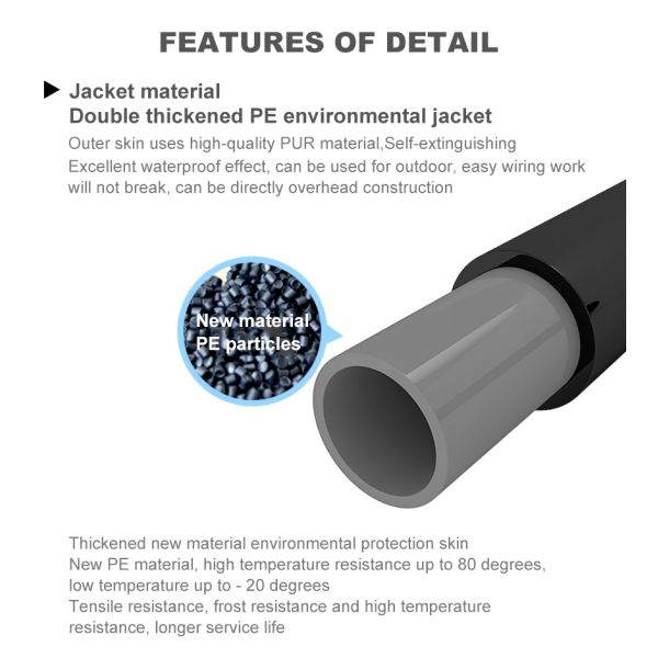 Cat5E 24awg UTP 24awg 4 Pair Cat5e Lan Cable OEM Bare Copper Wire UTP Ethernet Cable