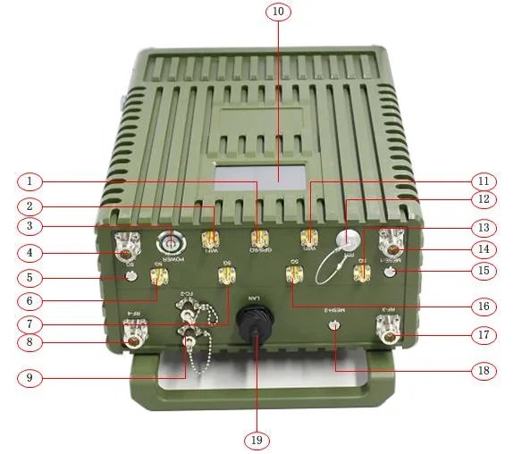 Dual Band IP Mesh Radio Video Data Base Station