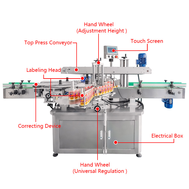 Hand Sanitizer Alcohol Square Bottle Front Back Labeler Automatic Two Sides Labelling Machine