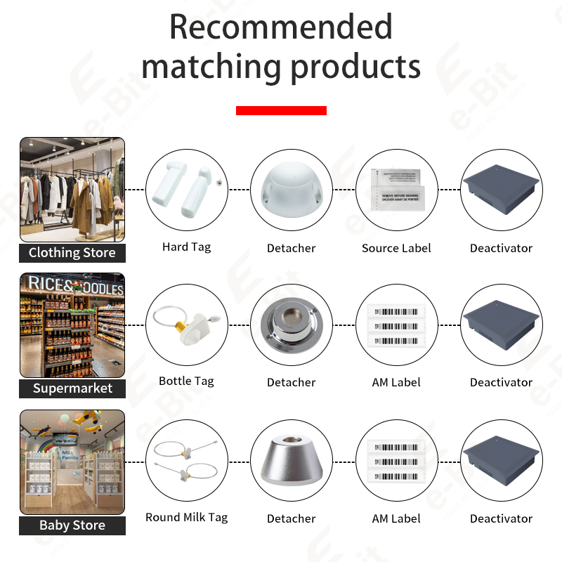 Max 3.6m Induction Range Anti Theft System For Clothing Store 58KHz EAS System
