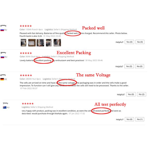 Customized Lfp 280 Ah Lithium Battery 320Ah Lf280k Grade A For Energy Storage System