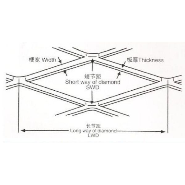 Titanium 8 Inch 10 Inch Expanded Mesh Diamond Hole