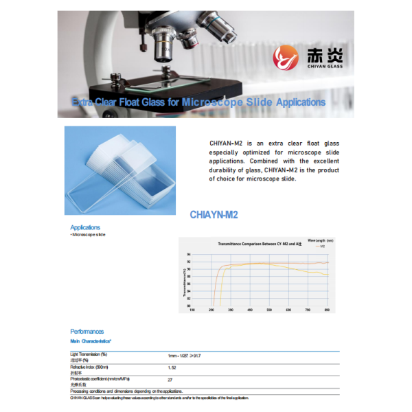 Ultra White Raw Glass Panels The Ultimate Choice for DOL ≥500Mpa Microscope Slide Fabrication