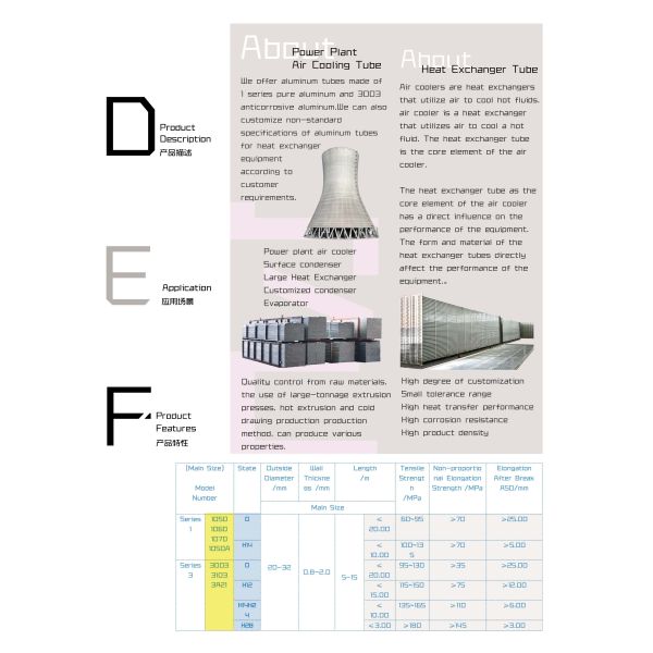 1070 D29 Precision Aluminium Round Tube Corrosion Resistant For Large Peak Cooler