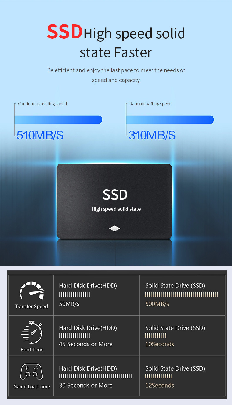 Dual Channel Memory 16G RAM HDD 2TB I5 Desktop Computer For Home