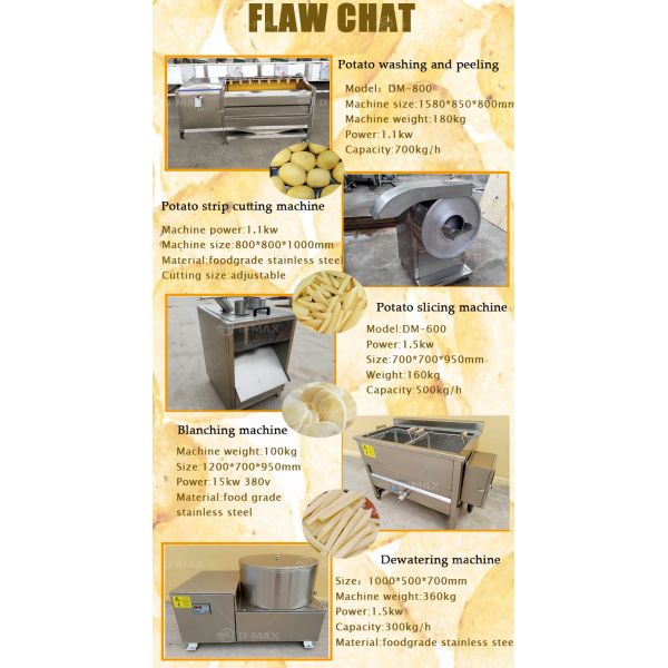 Semi Automatic Frozen Potato Flakes Chips Processing Plant for Potato Crisps Chips