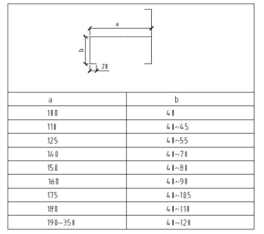 Metal Steel C / Z Purlin Roll Forming Machine , C & Z Shape Purlin Forming Line