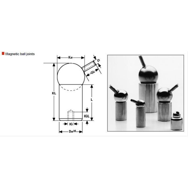 Magnetic Joint Balls
