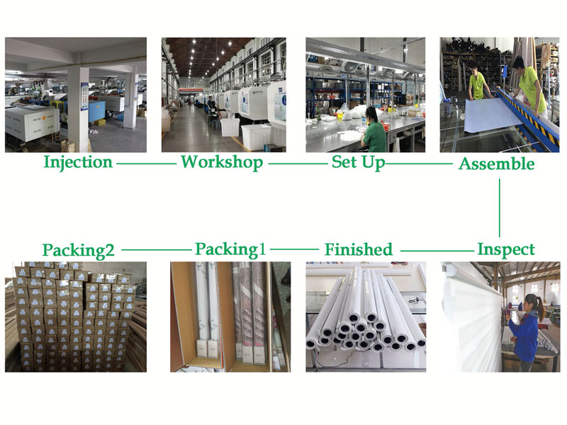 PRODUCTION AND STORAGE OF ROLLER BLINDS