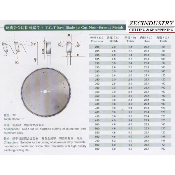 TCT Circular saw blade For non-ferrous metal