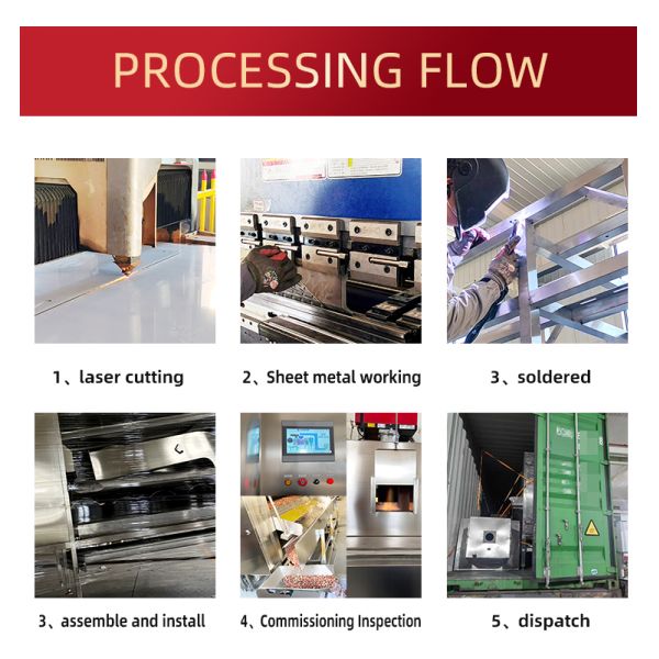 Fully Closed Loop Design Continuous Nuts Roaster PLC Intelligent Control 2