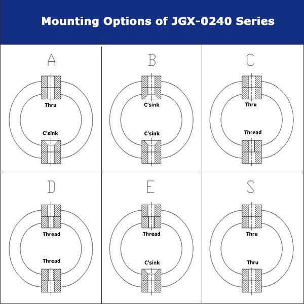 Wall Mount Vibration Isolators Hvac Equipment