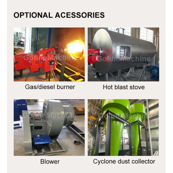 1-2 TPH Fertilizer Processing Machine Rotary Drying Equipment