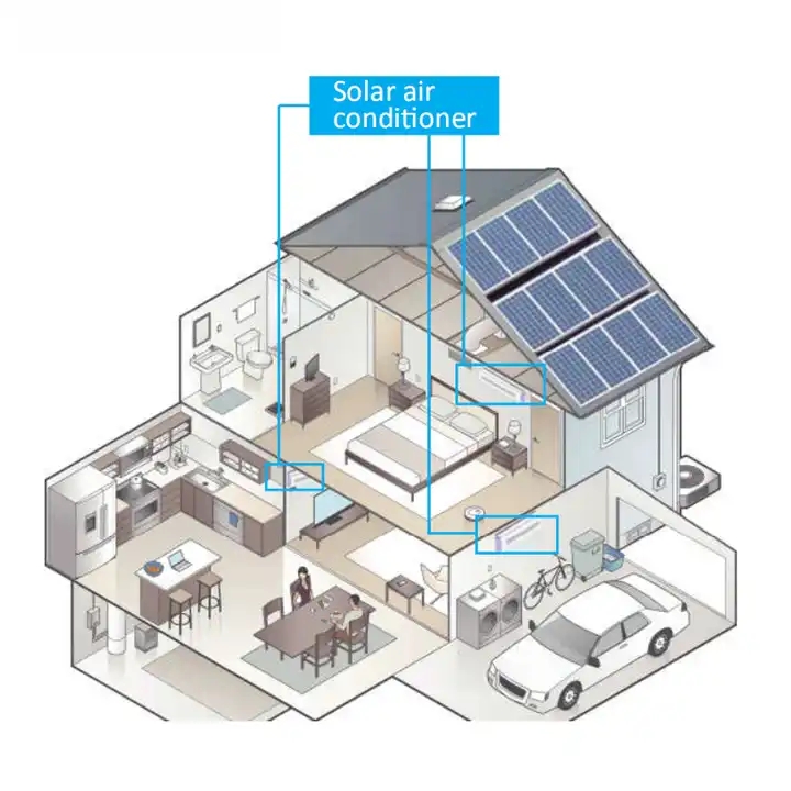 Wall Mounted 12000 Btu Solar Air Conditioner Vacuum Tube Off Grid Small Solar Ac Air Conditioner 24 Volt Solar Air Conditioner