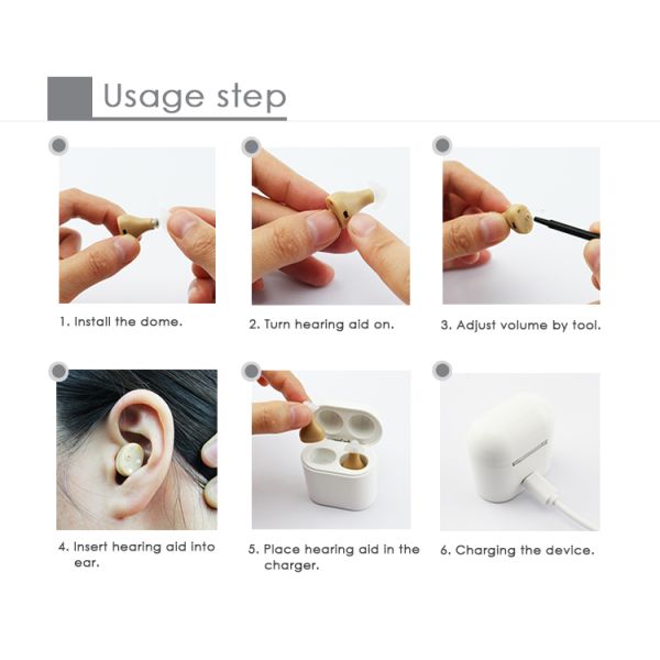 NiMH Rechargeable Mini Invisible Hearing Aids BTE Micro Behind The Ear Hearing Aid