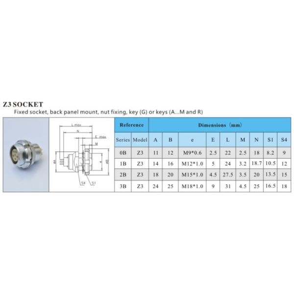 Z1 Z2 Z3 Female Circular Push Pull Connectors With Nut Fixed