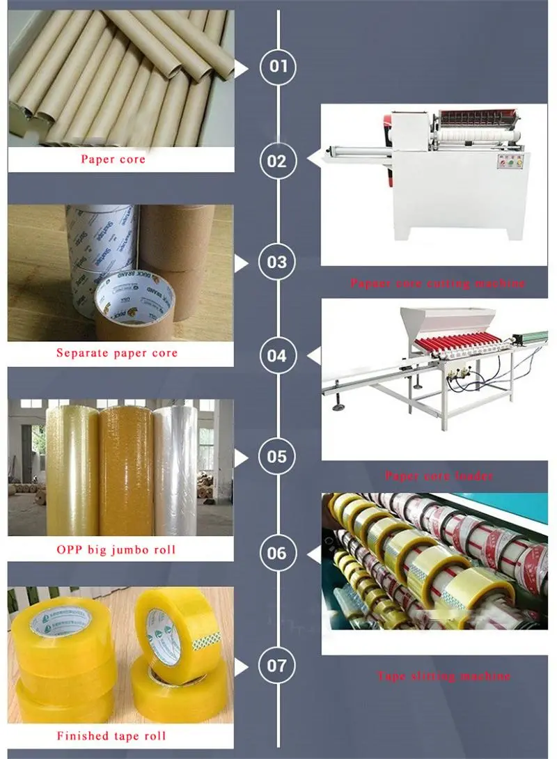 Large Production OPP Packaging Tape Slitting Rewinding Machine