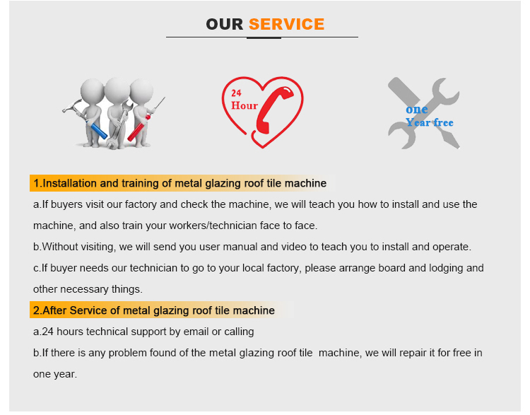 Hot sale high quality double layer ibr and corrugated profile roof sheet roll forming machine